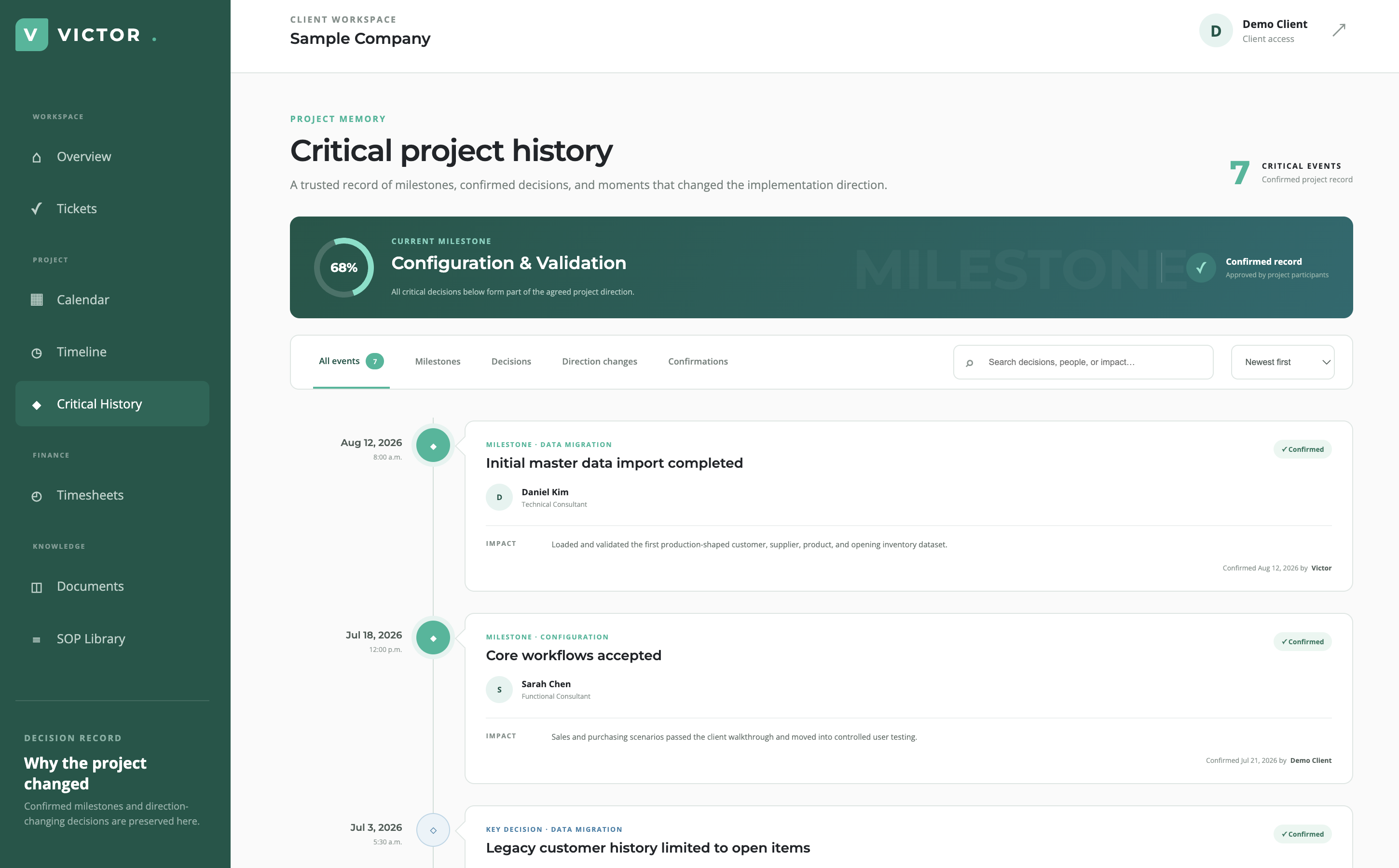 Critical project history showing confirmed milestones and decisions